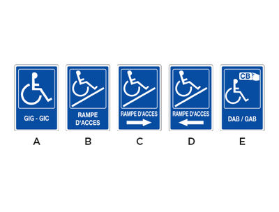 Panneau accessibilité handicapé