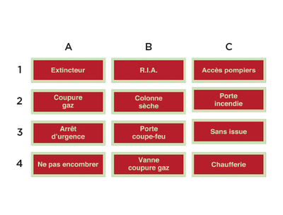 Panneau sécurité incendie 2