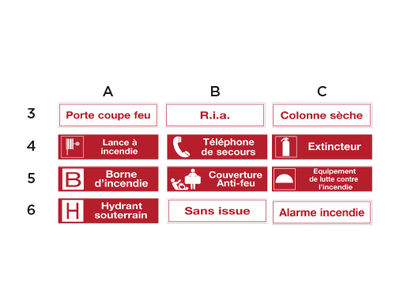 Panneau sécurité incendie 5